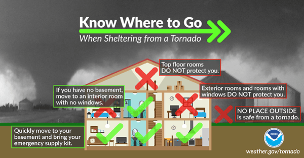 Graphic showing safe places in a home to shelter during a tornado